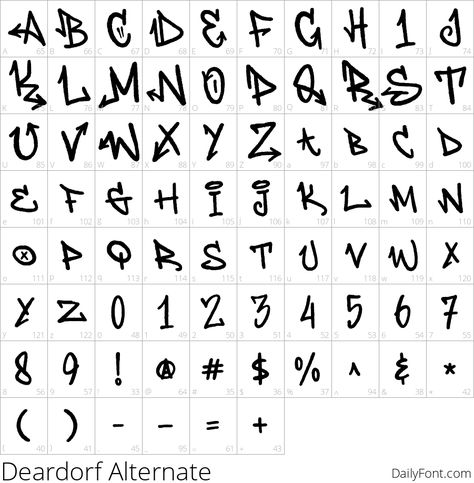 Deardorf Alternate Deardorf is a fun, urban display font that looks like graffiti sprayed on the wall #graffiti #font #newFont Spray Paint Letters Font, Graffiti Symbols Meaning, Tagging Fonts Alphabet, Graffiti Signature Ideas, Graffiti Lettering Easy, Graphity Fonts, Graffiti Numbers 1-10, Cool Fonts Alphabet Graffiti, Graffiti Add Ons