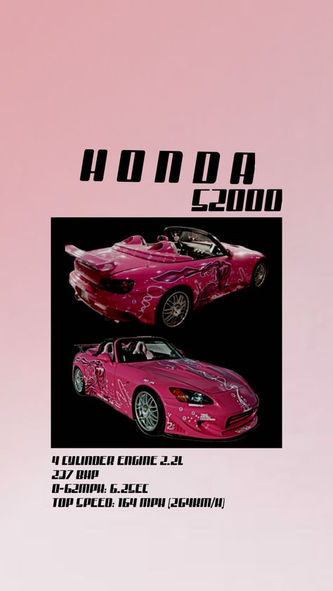 Honda S2000 - POSTER #hondas2000 #fastandthefurious #honda #cars #car #poster Honda 2000, Cafe Design Inspiration, Movie Fast And Furious, Car Poster, Street Racing Cars, Honda S2000, Honda Cars, Geek Humor, Fancy Cars