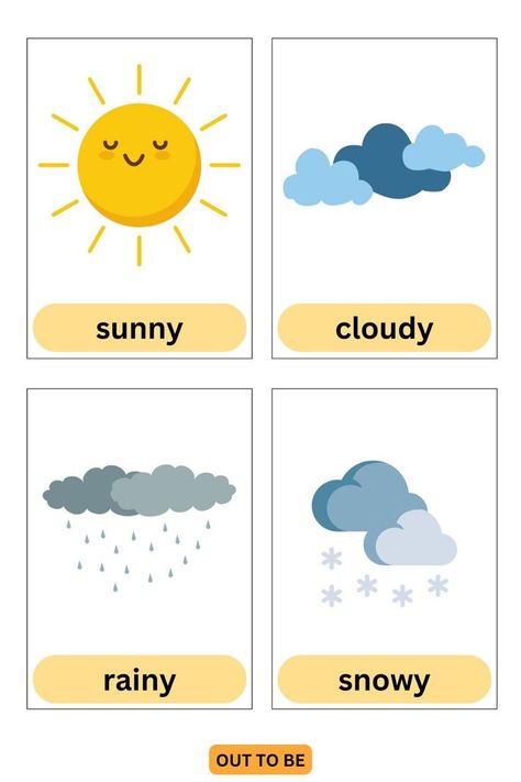 weather flashcards for toddlers free printable Different Weather Pictures, Weather Flashcards Preschool, Weather Flash Cards Free Printable, Weather Charts For Classroom, Weather Theme Infants, Weather Cards Preschool Free Printable, Todays Weather Is Free Printable, Weather Templates Free Printable, How Is The Weather