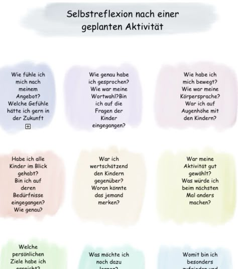 Ich soll meine geplante Aktivität reflektieren.. aber wie, wenn ich gar nichts mehr weiß?! Welche Fragen kann ich mir überhaupt stellen? Dies ist der Ergänzungsbogen für Reflexion 2.0- hier findest du eine kostenlose pdf Datei... Teacher Organisation, Organization Chart, Studying Inspo, Social Work, Primary School, Teamwork, Better Life, Parenting Hacks, Personal Development