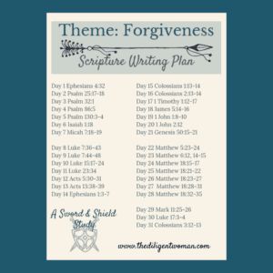 Scripture Writing Plan - Theme: Forgiveness Forgiveness Scriptures, Bible Forgiveness, December Scriptures, Scripture Writing Plan, Scripture Writing Plans, Jesus Sacrifice, Scripture Writing, Writing Plan, Bible Study Guide