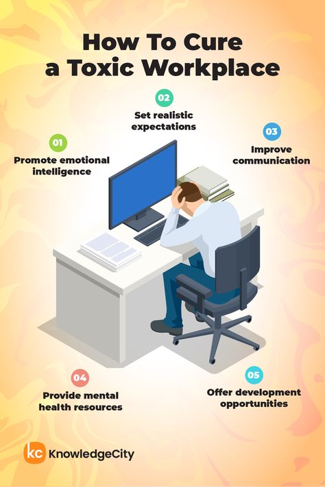 A toxic work environment impedes productivity and collaboration. Read this article to uncover the best strategies for creating a more positive and motivational workplace: https://ow.ly/3iLI50QkHUH #WorkplaceWellness #WorkplaceCulture #EmployeeWellbeing Healthy Work Environment, Toxic Work Environment, Working In A Toxic Environment, Signs Of A Toxic Workplace, Improving Workplace Culture, Healthy Workplace, Importance Of Mental Health, Leadership Strategies, Workplace Wellness