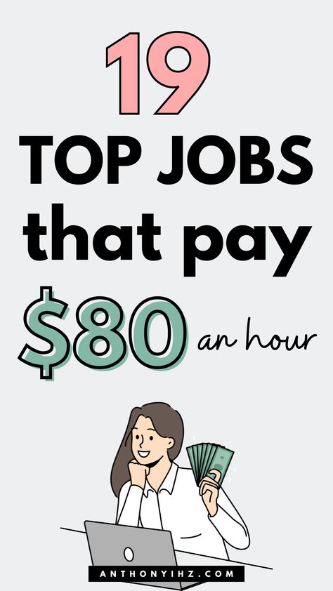 High Paying Online Jobs, Fun Jobs, Online Jobs For Moms, Money Apps, Proofreading Jobs, Freelance Writing Jobs, Creative Jobs, Student Jobs, Online Jobs From Home