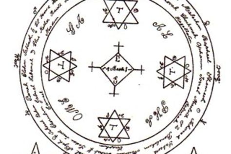 List of Female Demon Names | Demonicpedia Female Demon Names, Demon Names, Lesser Key Of Solomon, Female Demon, Key Of Solomon, Female Demons, Aleister Crowley, Magic Symbols, King Solomon