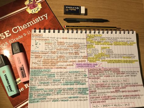 Atoms, Elements and Compounds mind-map. Part 1 of Unit 1 Higher Chemistry: Atomic Structure and the Periodic Table Atoms Elements And Compounds, Atomic Structure Notes Aesthetic, Atomic Structure Mind Map, Chemistry Atomic Structure Notes, Chemistry Mind Map, Atomic Structure Notes, Gcse Chemistry Revision, Elements And Compounds, Chem Notes