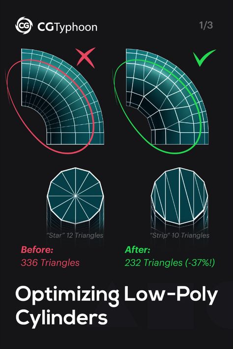 Maya Topology, Topology Hard Surface, Topology Optimization, Blender Topology, 3d Topology, 3d Modeling, 3d Max Tutorial, Face Topology, Blender Character Modeling