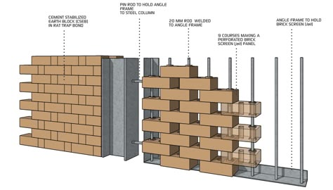 Architectural Structure, Brick Cladding, Brick Paving, Brick Detail, Brick Art, Brick Paneling, House Exterior Colors, Modern House Exterior Design, Brick Architecture