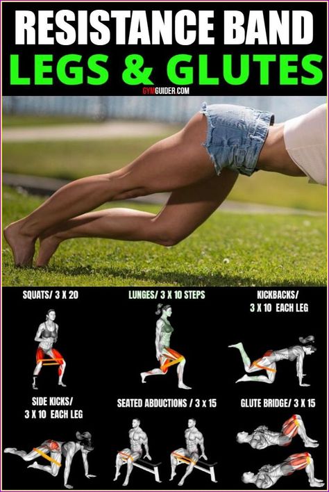 Resistant Band Workouts, Glute Bands, Best Resistance Bands, Resistance Band Workout, Resistance Workout, Resistance Band Exercises, At Home Workout Plan, Trening Abs, Gym Workout Tips