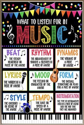 Music Project Ideas, Music Classroom Decorations, Music Teacher Room Ideas, Music Class Bulletin Boards, Back To School Music Bulletin Boards, Elementary Music Room Decor, Music Room Bulletin Boards, Music Vocabulary, Teaching Music Theory