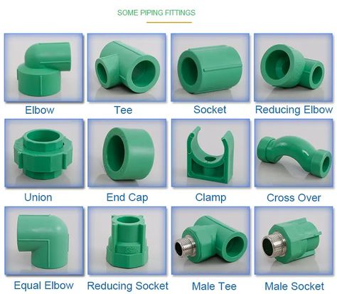 Plumbing Fittings: 14 Types Of Plumbing Fittings Explained With Pictures 1 Plumbing Fittings Plumbing Symbols, Plumbing Materials, Plumbing Plan, Hydronic Heating Systems, Fire Sprinkler System, Pvc Pipe Fittings, Pvc Pipe Crafts, Pvc Pipe Projects, Plumbing Accessories