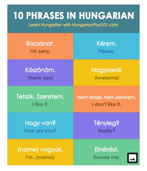 Hungarian Language Learning, Human Body Vocabulary, Hungarian Language, European Ancestry, Learning Languages Tips, Learn Another Language, Budget Friendly Travel, Learn A New Language, Mini Lessons