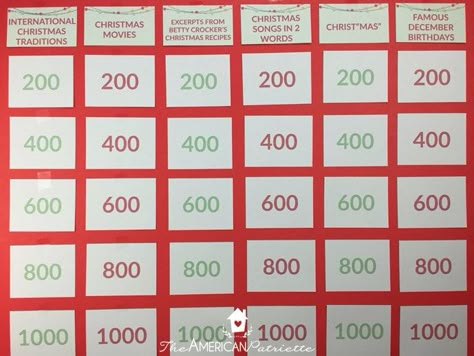 Christmas Jeopardy Questions Free Printable, Diy Christmas Jeopardy Board, Holiday Jeopardy Questions, Christmas Jeopardy Board, Free Christmas Jeopardy Game, Diy Jeopardy Board, Jeopardy Game Diy, Christmas Jeopardy Questions And Answers, Holiday Jeopardy