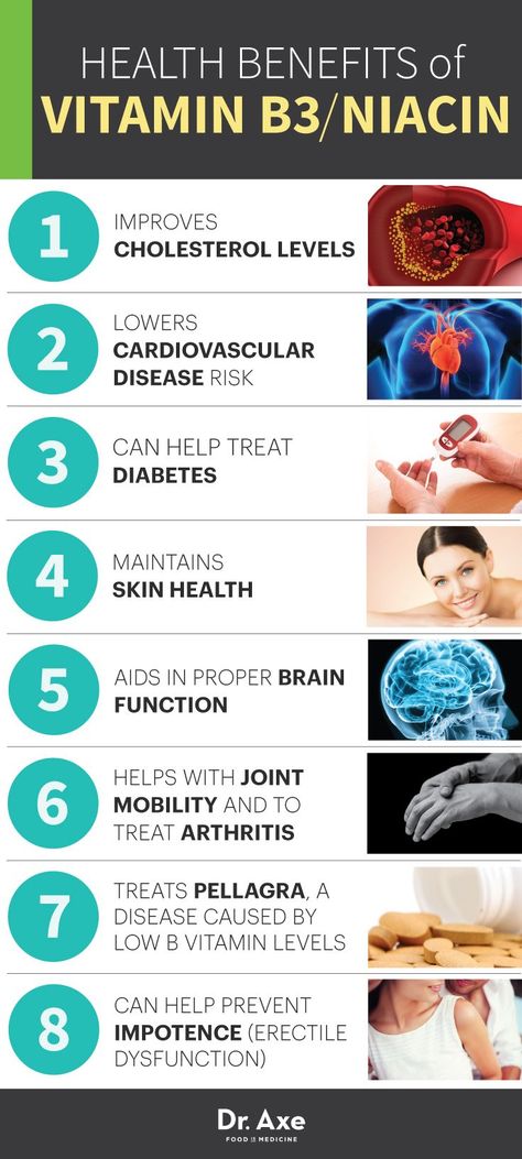 Vitamin B3 Benefits, B3 Benefits, Niacin Benefits, Vitamin B3 Niacin, Holistic Health Remedies, Holistic Remedies, Cardiovascular System, Vitamin B3, Multivitamin