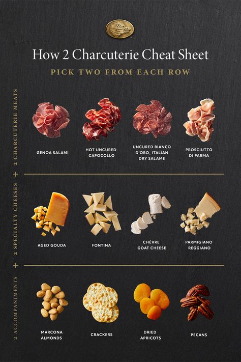 Charcuterie Tips, Easy Charcuterie Board, Easy Charcuterie, Charcuterie Appetizers, Charcuterie Meats, Charcuterie Spread, Premium Meat, Charcuterie Inspiration, Deli Meats