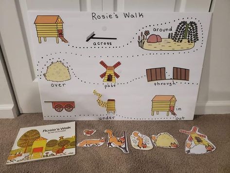 Rosie’s Walk, Eyfs Books, Rosies Walk, Farm Sensory, Reception Classroom, Eyfs Activities, Map Activities, Little Red Hen, Red Hen