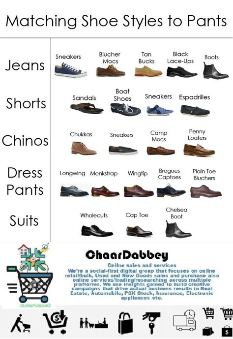 Mens Styling Tips, Mens Outfits Dressy, Mens Dress Shoes Guide, Mens Wardrobe Essentials, Mens Wardrobe, Shoes Guide, Wardrobe Men, Guys Fashion Casual, Mens Smart Casual Outfits