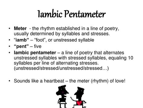 Iambic Pentameter, Writing Inspiration Prompts, Poetry Words, Writing Poetry, Sounds Like, Writing Inspiration, Creative Writing, In A Heartbeat, English Language