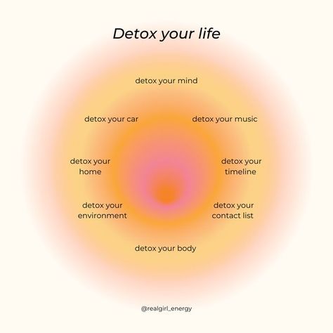 Detox Aesthetic, Intention Board, Aesthetic Aura, Study Motivation Quotes, Manifestation Board, Healthy Girl, Spirituality Energy, Hormone Balancing, What You Can Do