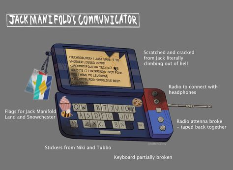 Cavity Minecraft on Twitter: "c!Jack Manifold's communicator! Beat up like hell which is coincidentally where he crawled out from. #dsmpfanart #JackManifoldfanart don't forget to untag!!… https://t.co/xCWmCYrvHy" Communicator Dsmp, Dsmp Headcanons, Jack Manifold, Dsmp Fanart, Dream Artwork, Minecraft Youtubers, Minecraft Art, Minecraft Fan Art, Liking Someone