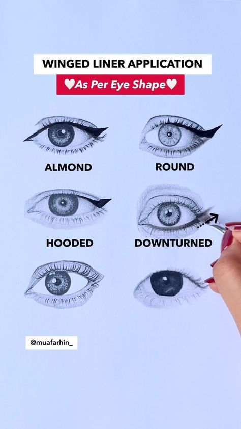 Eye Shape Eyeliner, Wing Liner, Eyebrow Makeup Tutorial, Time Traveller, Eyebrow Grooming, Eyeliner Styles, Makeup Guide, Asian Eye Makeup, Winged Liner