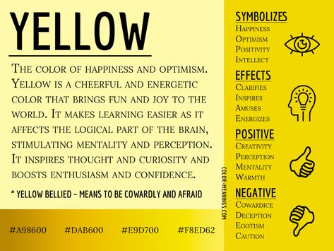 Yellow Color Meaning – The Color Yellow Symbolizes Happiness and Optimism Yellow Meaning, Purple Color Meaning, What Do Colors Mean, What Colors Mean, Candle Color Meanings, The Color Yellow, Colour Psychology, Color Healing, Color Symbolism