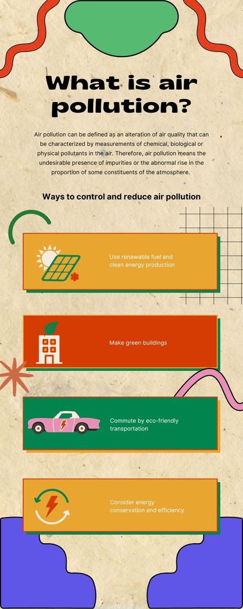 Air pollution is an ever-growing problem in today's world, with grave implications for both our health and the environment. The Getting to Know about Air Pollution Infographic is packed with information about the causes, dangers, and solutions for this serious issue, giving us essential tools for helping to reduce this global problem. Learn what sources are causing the pollution, what health effects are associated with it, and what steps you can take to help combat air pollution. Air Pollution Infographic, Pollution Infographic, Pollution Activities Worksheets, Pollution Activities, Air Pollution Poster, Science Project Models, Infographic Design Layout, Pamphlet Design, Environmental Justice