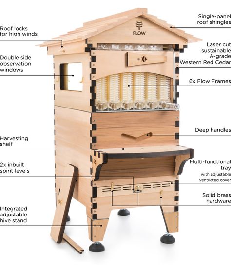 Flow Hive 2 | Indiegogo Hive Stand, Harvesting Honey, Flow Hive, Bee Hive Plans, Bee Colony, Backyard Beekeeping, Bee House, Honey Bee Hives, Happy Harvest