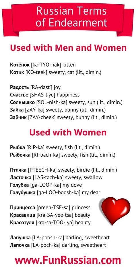 Pin On My Saves Russian Terms Of Endearment, Learn Alphabet, Basic Vocabulary, Russian Lessons, Learning Lessons, Russian Language Learning, Study Spanish, Vocabulary Lessons, Writing Things