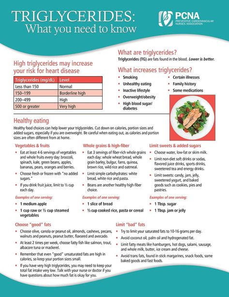 Patient tools and handouts for Triglycerides for your healthcare practice, including information on awareness, prevalence, causes, and risks. Foods To Avoid With High Triglycerides, Tryglicerides Diet Lower, Foods To Eat To Lower Triglycerides, Meals For High Triglycerides, Lower Tryglicerides Diet, Lowering Triglycerides Diet, Lower Tryglicerides Recipes, Ways To Lower Triglycerides, High Tryglicerides Diet