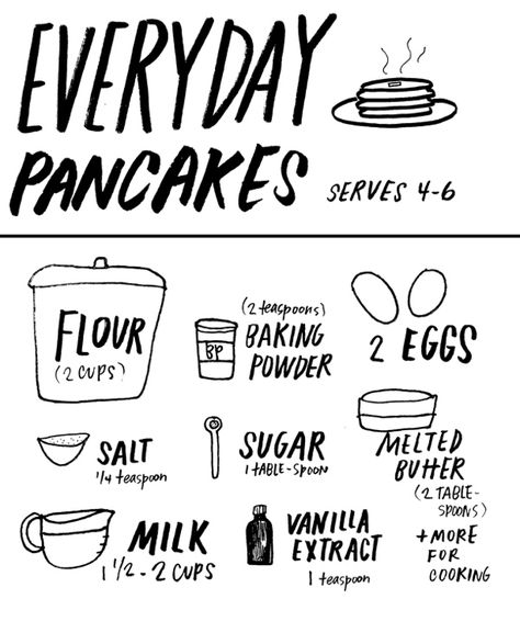 How To Make Yummy Pancakes, Everyday Recipes, Pancake Recepie, Easy Pancakes, Basic Pancake Recipe Easy, Pancake Tecipe, How To Cook Pancakes Perfectly, How To Make The Perfect Pancake, Easy Pancake Recipe