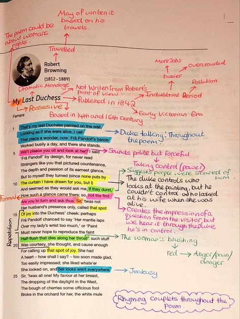 My Last Duchess Analysis My Last Duchess Poem Analysis Gcse, The Last Duchess Poem Analysis, Poem Analysis Gcse, My Last Duchess Annotations, Book Analysis, My Last Duchess, My Last Duchess Poem Analysis, Gcse Poetry Anthology, English Literature Poems