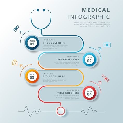 Medical Infographic, Healthcare Ads, Healthcare Infographics, Medical Brochure, Ppt Template Design, Doctor Shows, Medical Marketing, Medical Health Care, Medical Posters