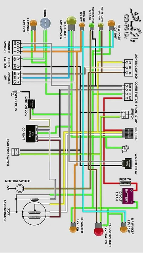 Honda CD70 Wiring diagram – CareWare Honda Xrm 125 Wiring Diagram, Motorcycle Wiring Diagram, Motorcycle Wiring, Electric Bike Diy, Basic Electrical Wiring, Earth Bag Homes, Honda 125, Motorcycle Tips, Dyna Low Rider