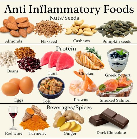 Super Foods For Health, Aphrodisiac Foods For Women, Fattening Foods, Health Branding, Organic Eating, Healthy Practices, Inflammation Diet Recipes, Anti Inflammation Recipes, Inflammation Diet