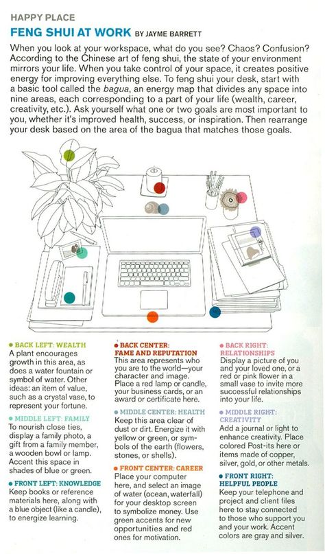 Feng Shui Tips For Wealth, Desk Feng Shui, Mirror Feng Shui, Feng Shui Your Desk, Feng Shui Mirrors, Feng Shui Office, Feng Shui Guide, Feng Shui Elements, Feng Shui Bagua