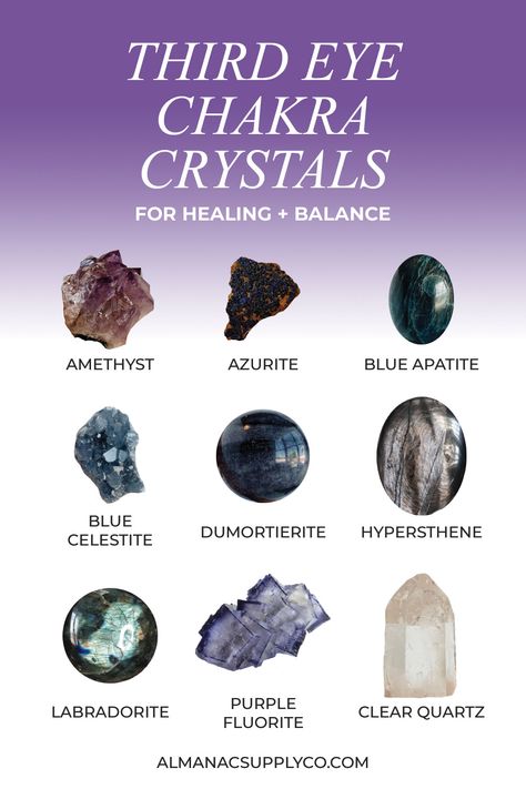 Third Eye Crystals, Eye Crystals, Crystals For Healing, Third Eye Chakra Stones, Psychic Intuition, Magical Stones, The Third Eye, Chakra Healing Crystals, Spiritual Awareness