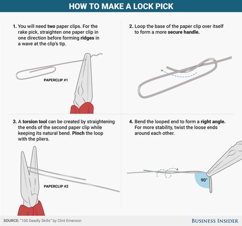 Paper Clip Lock Picks, How To Pick A Lock, Modern Rogue, How To Pick Locks, Picking Locks, Mechanical Knowledge, Pick Locks, Diy Lock, Lock Picking Tools