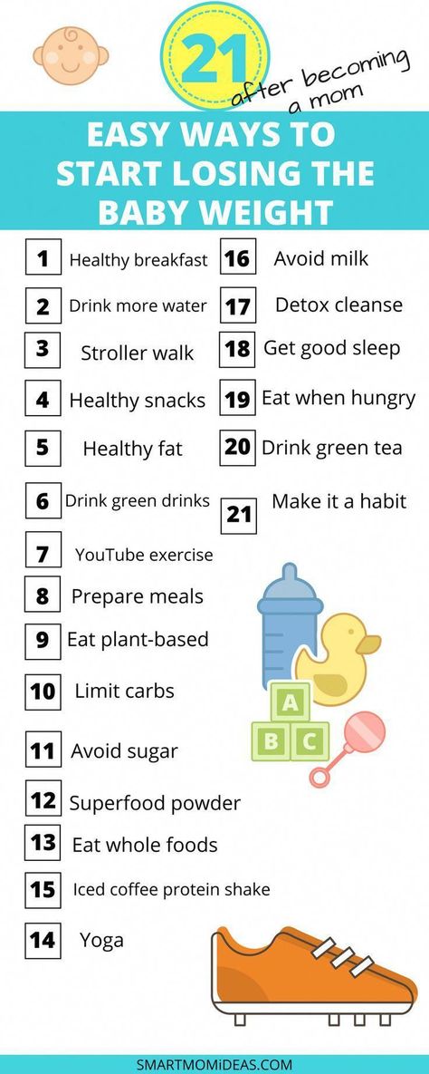 Do you need a baby weight loss plan? I mean the before and after baby weight loss can be a challenge. Meal ideas for pregnancy weightloss is included as well as diet plan to lose baby weight | losing weight after baby | pregnancy weightloss diet | baby weight loss work outs | how to lose baby weight. #weightloss #weightlossrecipes #weightlosssmoothiesrecipes #reposition Three Week Diet, Breakfast Drinks Healthy, Baby Workout, Pregnancy Diet, Post Baby, Post Pregnancy, Baby Weight, Post Partum, Mom Bloggers