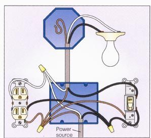 Wiring Outlets, Outlet Wiring, Light Switch Wiring, Electrical Troubleshooting, Basic Electrical Wiring, Home Electrical Wiring, Electrical Diagram, House Wiring, Electrical Wiring Diagram