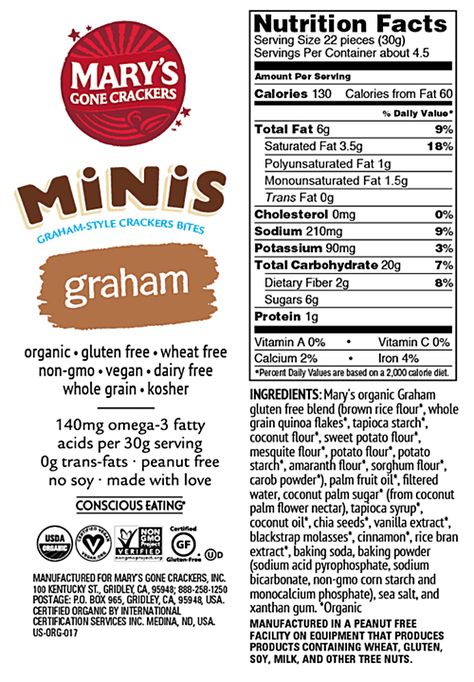 Contoh Label Makanan Bahasa Inggris | Blog Pendidikan Label Minuman, Text Label, Label Produk, Trans Fat, Food Labels, Wheat Free, Calorie Diet, Dietary Fiber, Saturated Fat