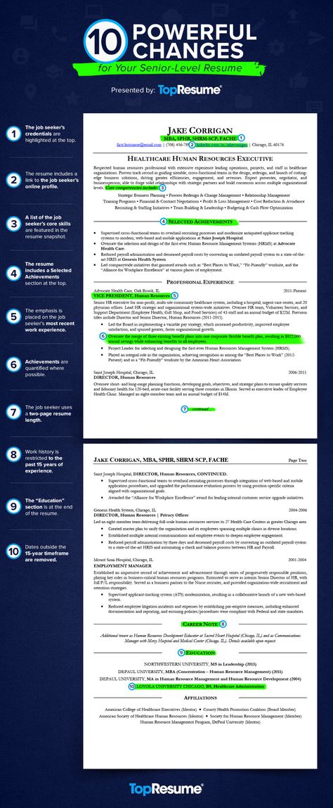 10 Powerful Changes for Your Executive-Level Resume | TopResume Professional Resume Format, Hr Resume, Senior Manager, Resume Advice, Best Resume Format, Interview Answers, Resume Layout, Job Resume Examples, Good Resume Examples