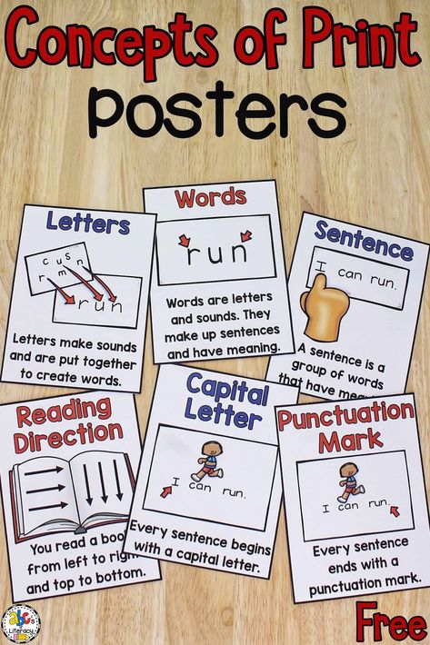 These free printable Concepts of Print Posters can be used to teach pre-readers about book and print awareness. Click on the picture to get download and print this freebie! Concept Of Print Activities Kindergarten, Kindergarten Concepts Of Print, Print Concepts Kindergarten, Print Awareness Activities Preschool, Print Concepts Preschool, Concepts Of Print Activities, Print Awareness Activities, Phonics Posters Free Printable, Concepts Of Print Kindergarten