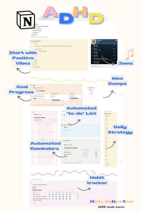 Notion App Template, Planner For Students, Best Weekly Planner, Notion Inspo, Notion Ideas, Life Planner Organization, Spiral Planners, Notion Templates, Weekly Planner Template