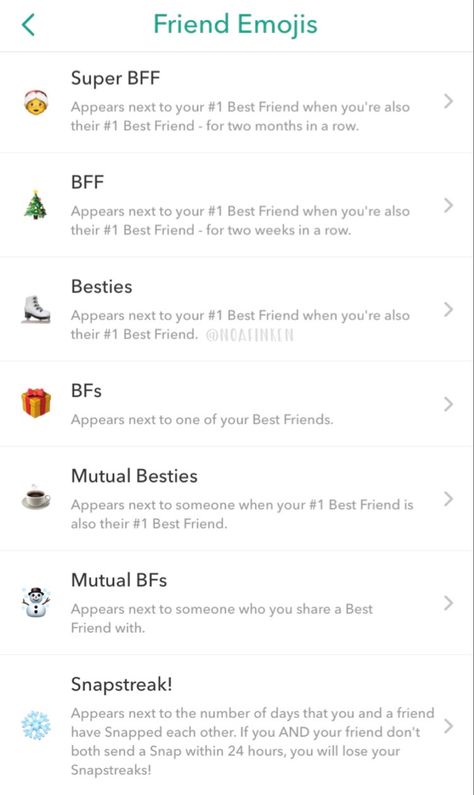 Winter Friend Emojis Snapchat, Christmas Friend Emojis Snapchat, Winter Snapchat Friend Emojis, Christmas Snapchat Friend Emojis, Cute Snapchat Emoji Themes, Snap Emojis Theme, Friend Emojis Snapchat Themes, Snapchat Best Friend Emojis, Snap Friend Emoji Ideas