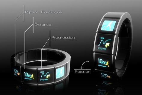 Watch of the future Future Watch, Tech Watches, Tech Toys, Future Tech, Gadgets And Gizmos, Wearable Device, Futuristic Technology, Future Technology, Cool Tech