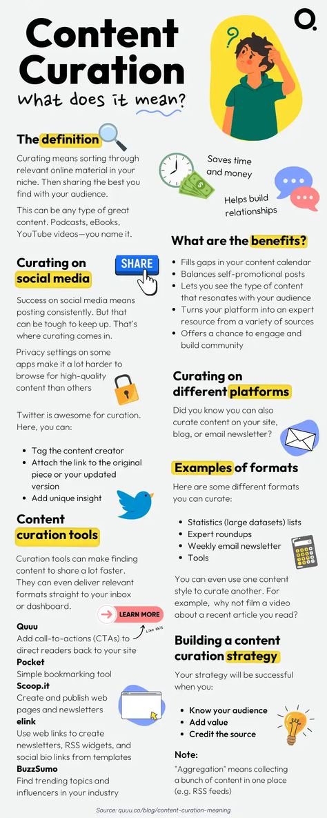 Digital Customer Journey, Infographic Social Media, Media Infographic, What Is Data, Business Branding Inspiration, Content Curation Tools, Linkedin Marketing, Social Media Infographic, Infographic Marketing