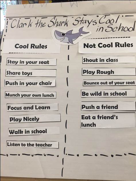 Anchor Chart-- part of Clark the Shark packet. Shark Classroom Theme, Clark The Shark Activities, Ocean Prek, Clark The Shark, Shark Activities, Social Skills For Kids, Emotion Chart, Animal Adaptations, Guidance Lessons