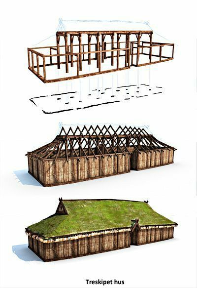 Viking Hall, Nordic Architecture, Viking House, Viking Life, Long House, Survival Shelter, Earth Homes, Earthship, Tiny House Cabin