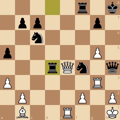 Chess tactic #VlQ1k - White to play Chess Basics, Learn Chess, Game Arena, Coach Watch, Video Library, Blog Tools, Chess Pieces, Gaming Computer, Chess