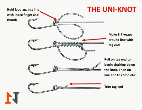 diagram of how to tie the uni-knot fishing knot Fishing Tie Knots, How To Tie Fishing Knots, Uni Knot Fishing, How To Tie A Fishing Knot, Tie Fishing Line Knot, How To Tie Fishing Line, Fishing Knots Step By Step, Fishing Knots How To Tie, Tying Fishing Knots